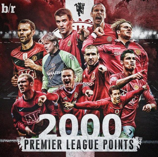 分析了RA 分析了RA